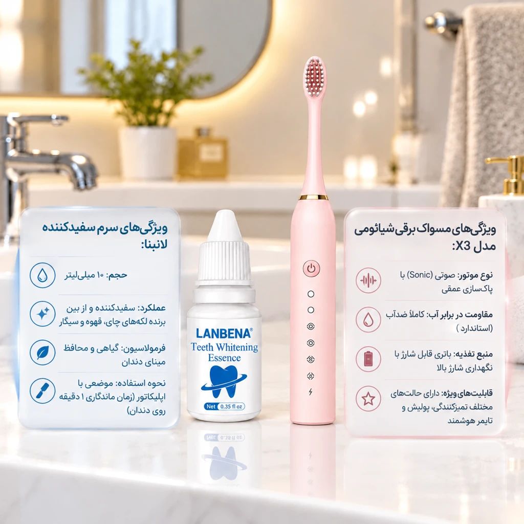 پکیج سرم سفید کننده دندان لانبنا مسواک برقی شیائومی مدل X3 قابل شارژ ضدآب - تصویر 4